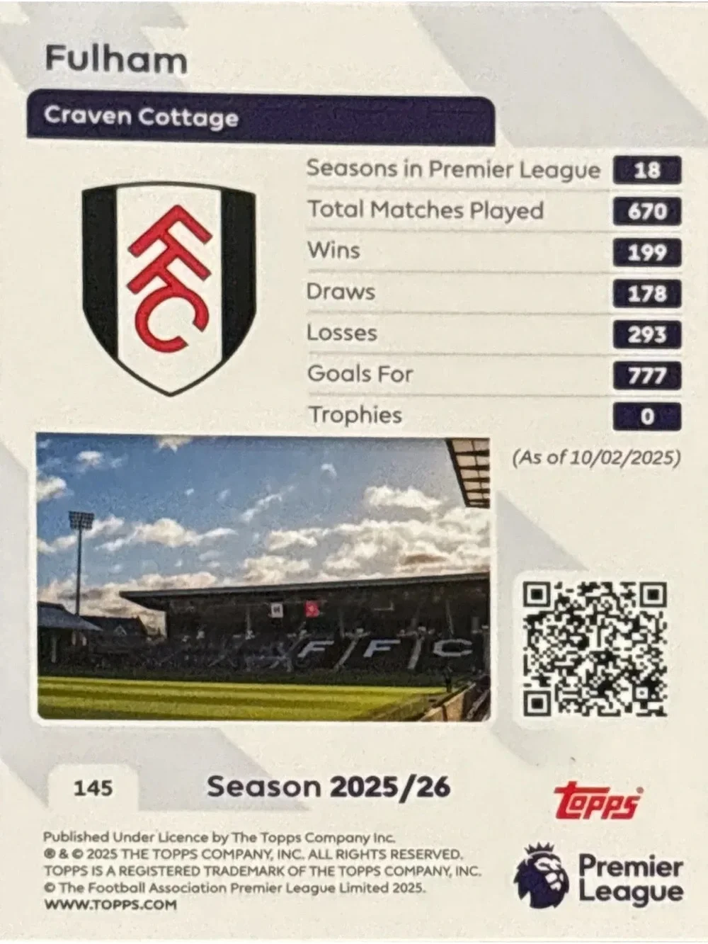 Topps Fulham Crest Soccer Trading Card